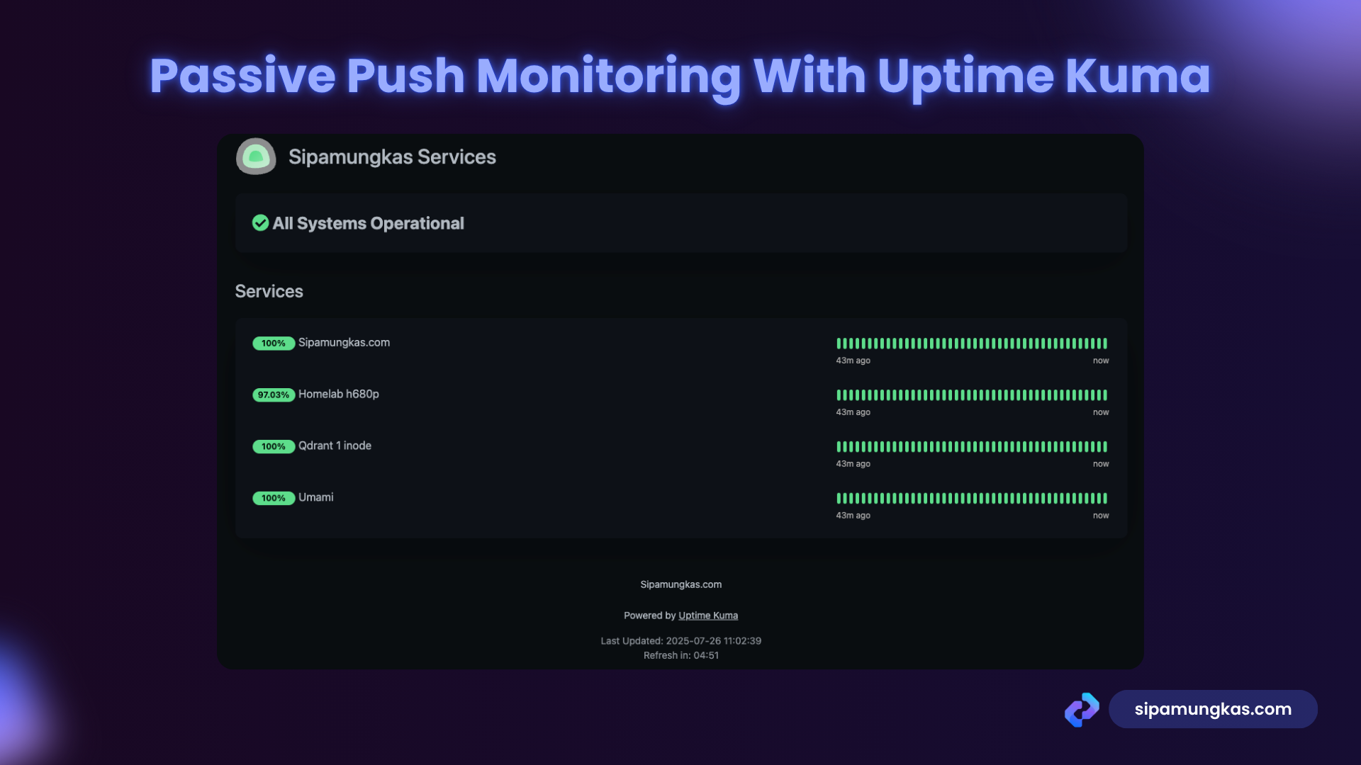passive push monitoring uptime kuma